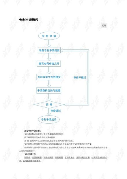 移动宽带分销的优势与挑战移动宽带分销授权申请流程详解