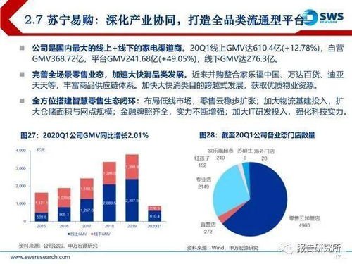 探索多样化的流量渠道推广策略流量渠道推广方案