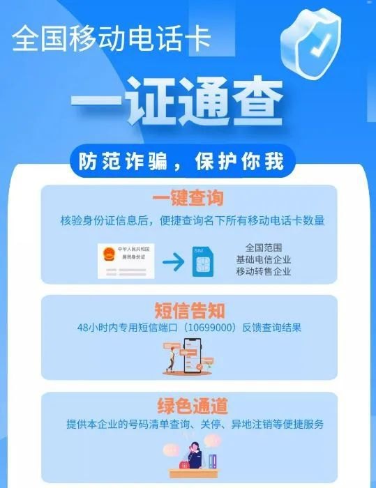 代办手机卡代理，你需要知道的一切代办手机卡代理人的身份信息安全吗