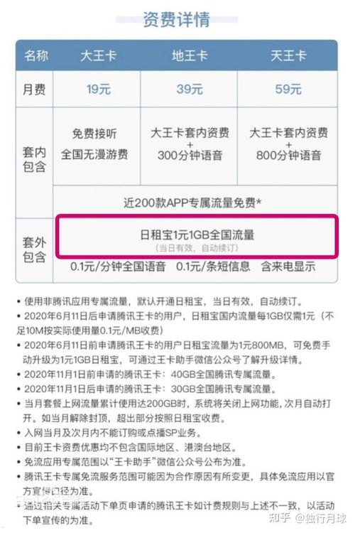 流量卡推广，如何吸引更多用户？推广流量卡赚佣金可靠吗