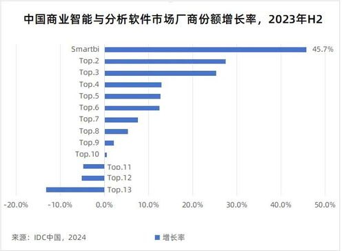 免费流量推广，解锁增长密码的关键策略免费流量推广渠道