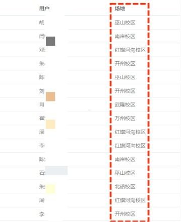 共创号卡分销系统，打造共赢的商业生态共创号卡分销系统邀请码