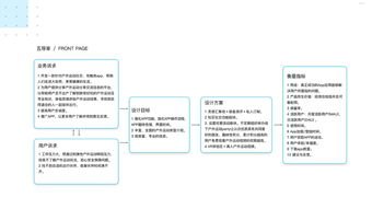 敢探号一级代码，探索未知的力量敢探号系统