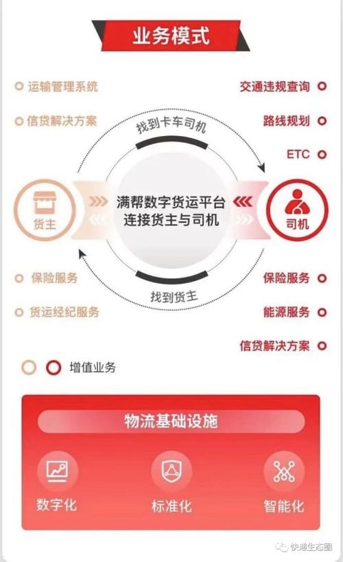 流量卡代理平台哪个正规？流量卡代理平台哪个正规
