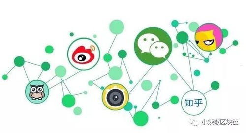 流量卡推广图，吸引眼球，促进销售的关键流量卡推广图片