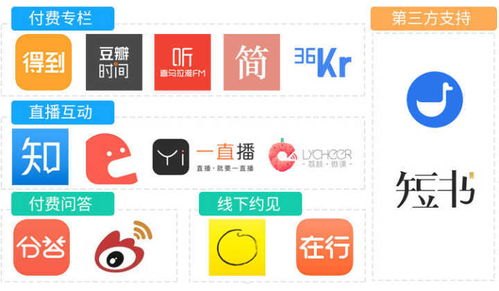 号卡平台，数字时代的便捷通信工具号卡平台推荐