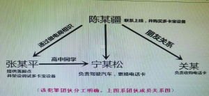 号卡平台，数字时代的便捷通信工具号卡平台推荐