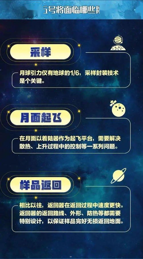 朽月号卡分销系统是一个备受关注的话题，它在互联网行业中引起了广泛的讨论。本文将深入探讨朽月号卡分销系统的相关内容，包括其定义、特点、优势、应用场景以及未来发展趋势等方面。朽月号卡分销系统最新版本介绍