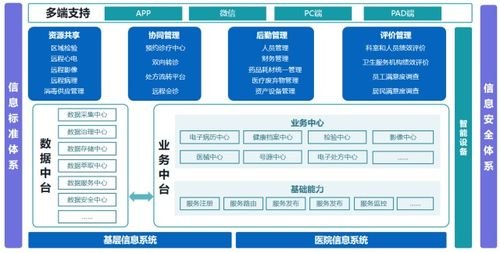 号卡联盟分销系统，创新的商业模式与发展前景号卡联盟分销系统官网