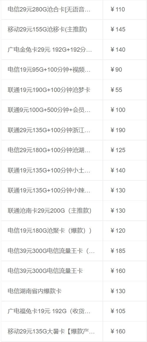 号卡代理分销，开启无限商机的新途径号卡代理分销几级