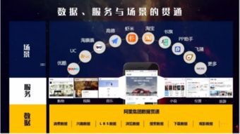 卡世界号卡分销平台，解锁无限商机的新途径卡世界号卡分销平台官网