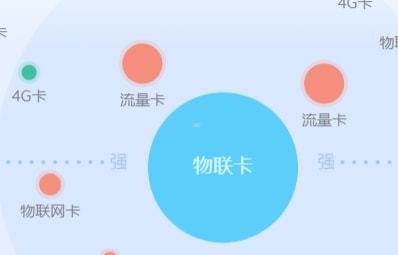 物联卡代理，探索未来通信的无限可能物联卡代理渠道