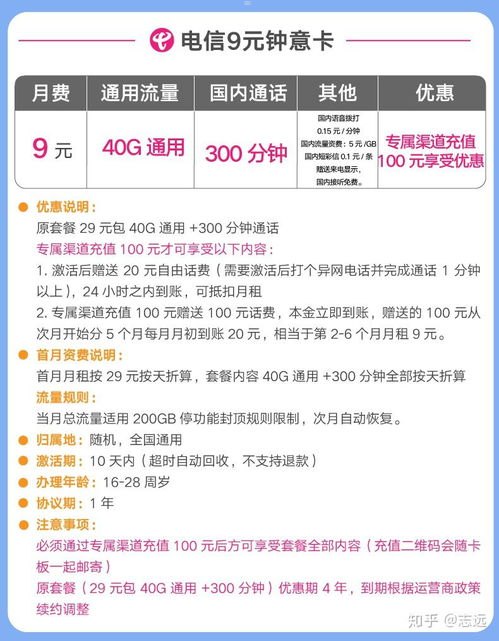 如何成为电信流量卡代理，全面指南电信流量卡怎么做代理的