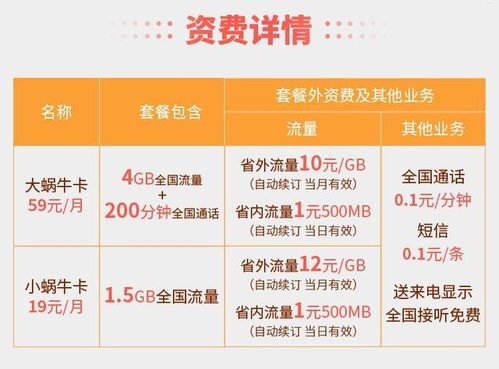 联通大流量卡代理，开启流量新时代联通大流量卡代理多少钱