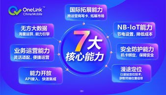 物联卡代理平台有哪些？物联卡代理平台有哪些品牌