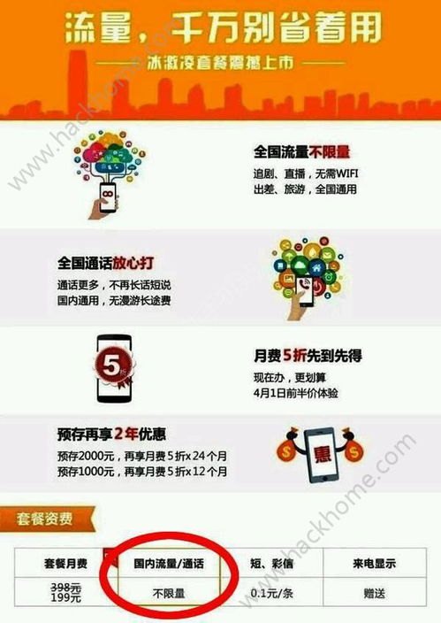 联通流量卡代理，开启无限商机的钥匙联通流量卡代理官网