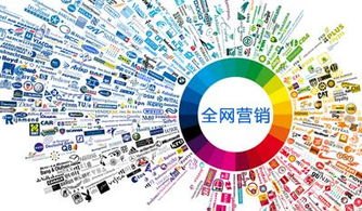 流量卡分销渠道的多样性与发展流量卡分销渠道有哪些