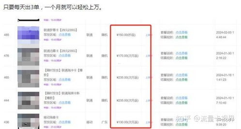 探索流量卡代理平台的多样性流量卡代理平台有哪些比较好?