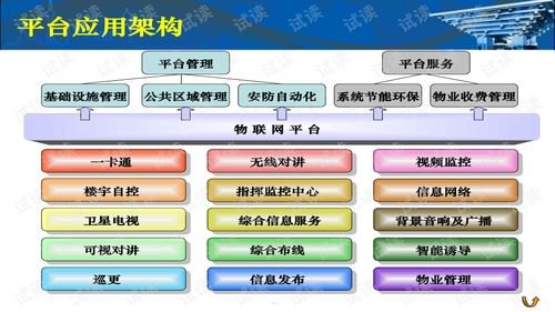 物联网平台代理，助力企业实现智能化升级物联网平台代理怎么做