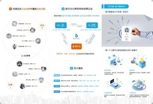 代理电信流量卡，为你的数字生活加油代理电信流量卡的方案