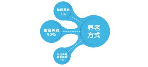 敢探号分销，探索创新的分销模式敢探号分销系统
