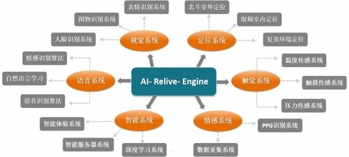 敢探号分销，探索创新的分销模式敢探号分销系统