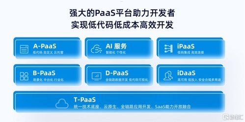 卡业号卡分销系统平台，创新模式助力业务拓展号卡分销平台登录