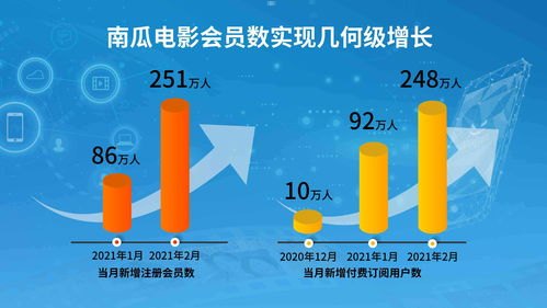 170 号卡分销平台，实现共赢的创新模式170号卡分销平台是什么