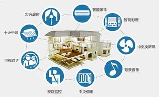 170 号卡分销平台，实现共赢的创新模式170号卡分销平台是什么