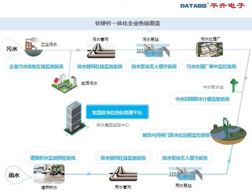 号卡极团系统，创新的通信解决方案号卡极团系统怎么获取