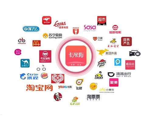 流量卡返佣，赚钱新途径还是消费陷阱？流量卡返佣平台