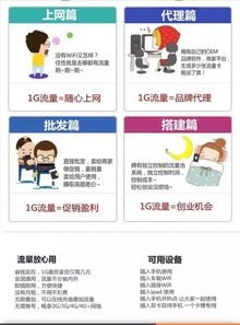 手机流量卡分销，开启无限商机的新途径手机流量卡分销平台
