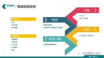 手机流量卡分销，开启无限商机的新途径手机流量卡分销平台