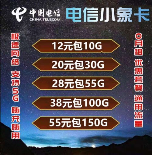 开启电信流量卡代理的财富之门电信流量卡代理怎么做