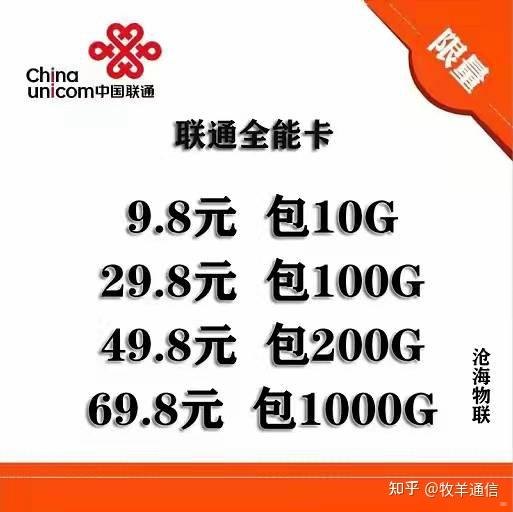 成为物联卡代理商的指南怎么成为物联卡代理
