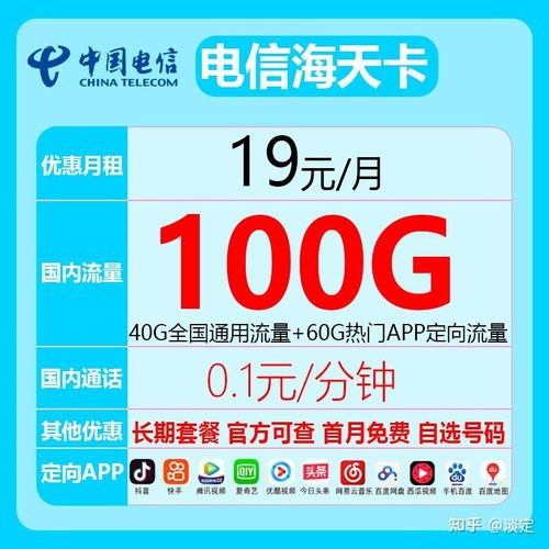 卡推推流量卡推广平台，真的靠谱吗？卡推是什么意思