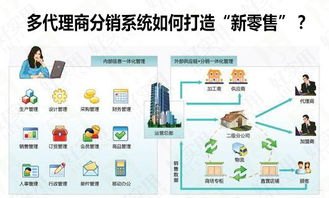 流量卡代理分销平台，开启无限商机的新途径流量卡代理分销平台有哪些