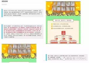 172 号卡分销系，传销的新变种172号卡分销系统