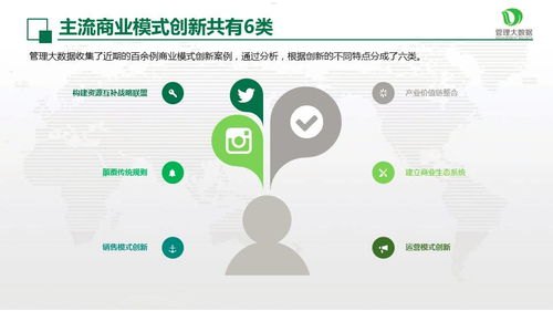 72 号卡分销系统，创新的商业模式与市场前景72号卡分销系统怎么用