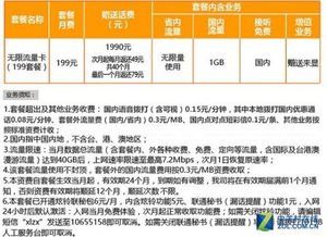 流量卡推广平台，为您的业务带来无限商机推广流量卡平台有哪些