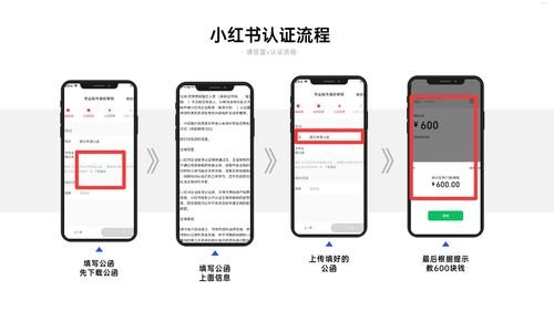 手机流量卡推广的诱人佣金推广流量卡赚钱