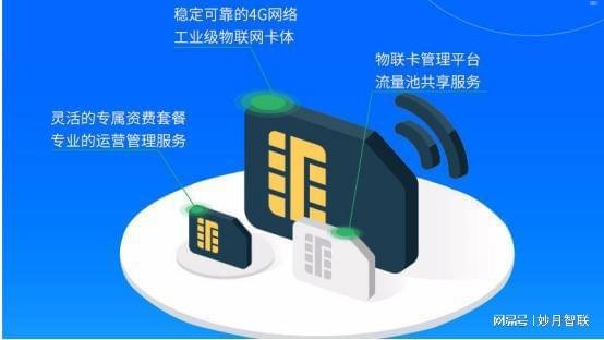 物联卡代理平台，连接物联网的桥梁物联卡代理平台有哪些