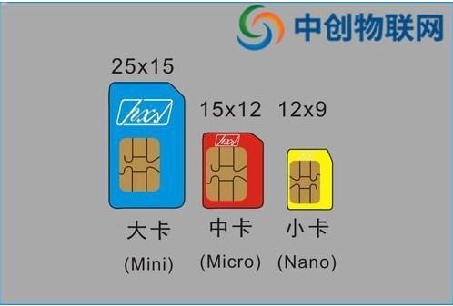 成为流量卡代理，开启无限商机的钥匙卖流量卡代理违法吗