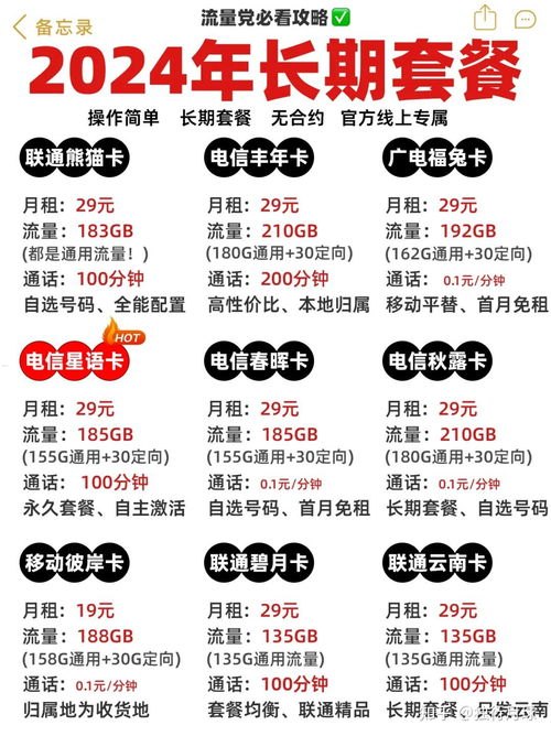 流量卡推广，赚取佣金的实用指南如何推广流量卡赚佣金呢
