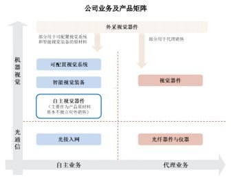 如何成为流量卡代理，打造个人流量卡业务的指南流量卡怎么自己做代理的