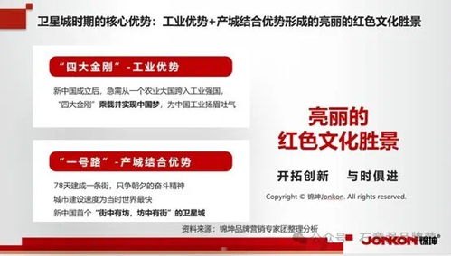 172 号卡——通信新时代的引领者172号卡是骗局吗