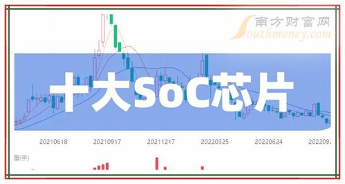 号易，探索与创新的力量号易官网APP
