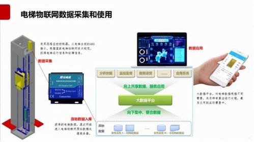 探索莱网联盟号卡分销系统的无限商机莱网联盟号卡分销系统官网