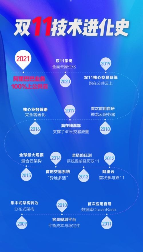 探索莱网联盟号卡分销系统的无限商机莱网联盟号卡分销系统官网