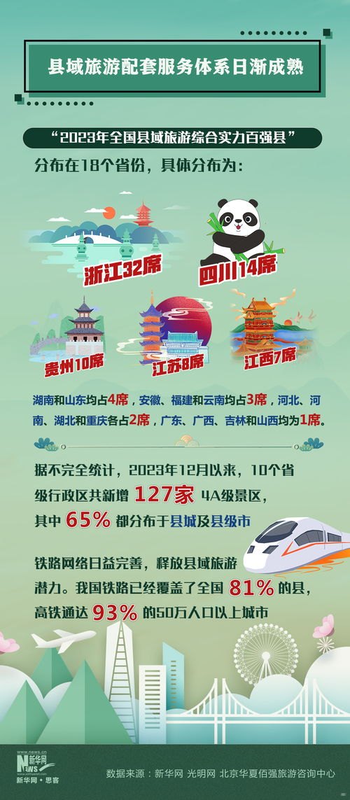 流量卡推广平台的崛起与发展流量卡推广平台有哪些
